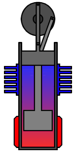 Animated cross-section of a beta-type Stirling engine showing displacer and power piston motion